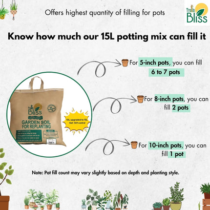 Trellis Bliss Enriched Garden Soil Mix (15Litres)