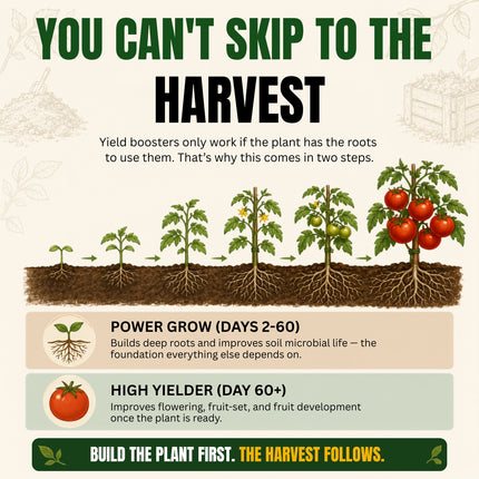 Trellis bliss Power Grow - Veggies