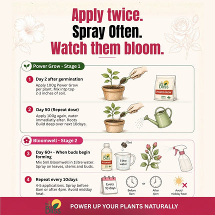 Trellis bliss Power Grow - Flowers