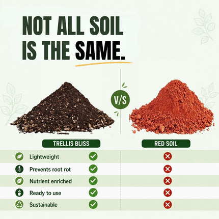 Trellis Bliss Enriched Garden Soil Mix (25Litres)